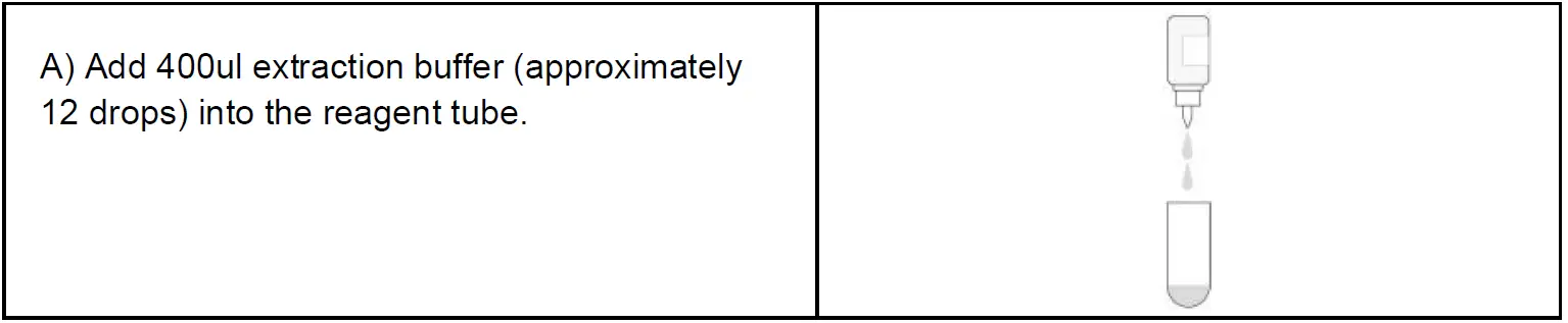 Artron COVID-19 Antigen Test 05