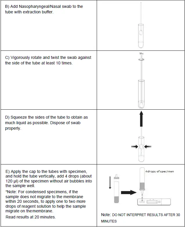 Artron COVID-19 Antigen Test 09