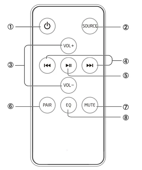 Pyle TV Soundbar Soundbase Bluetooth-2