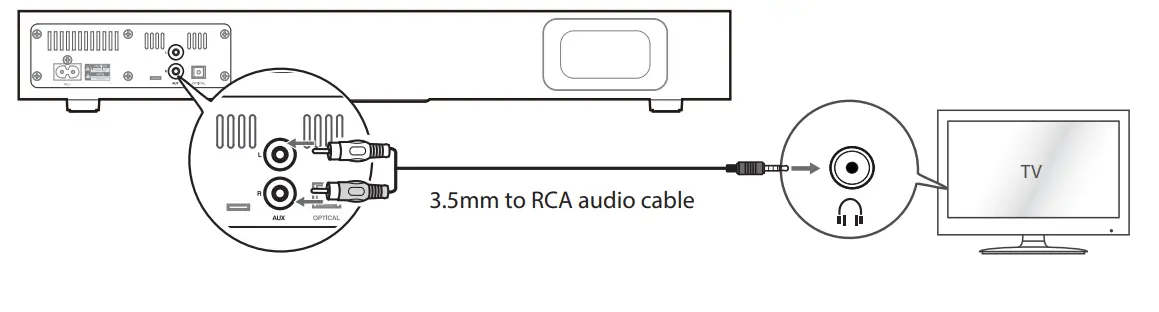 Pyle TV Soundbar Soundbase Bluetooth-7