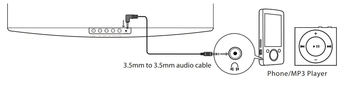 Pyle TV Soundbar Soundbase Bluetooth-8