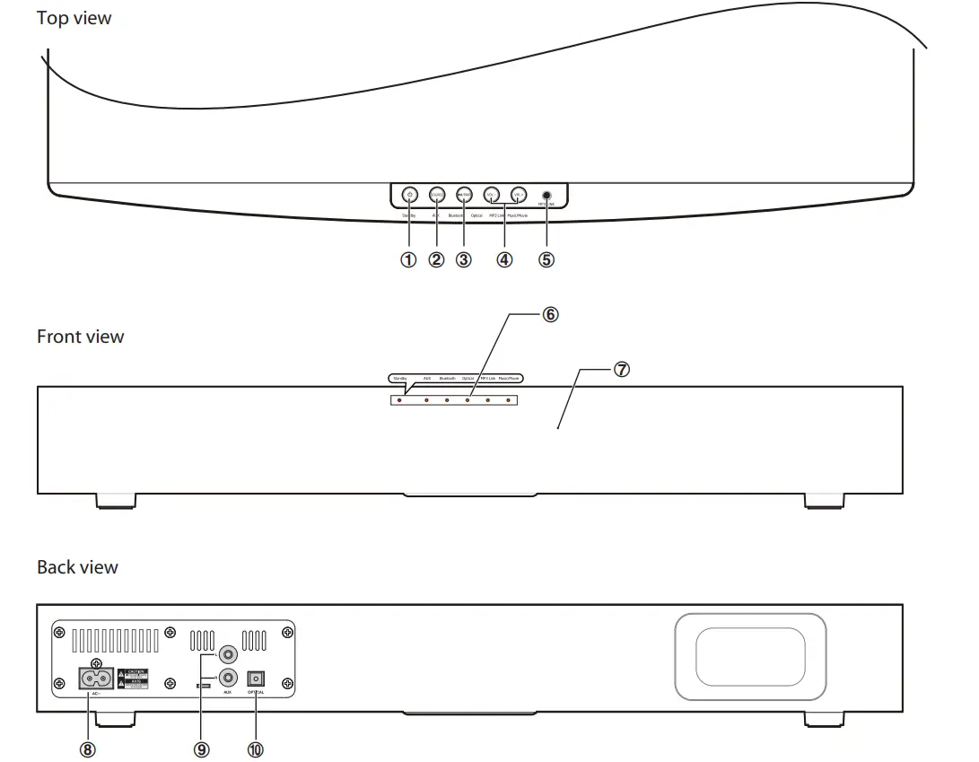 Pyle TV Soundbar Soundbase Bluetooth-product