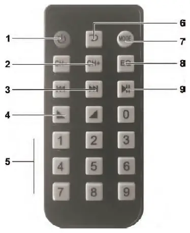 Pyle-PTA44BT-4-Channel-Audio-Amplifier-fig-3