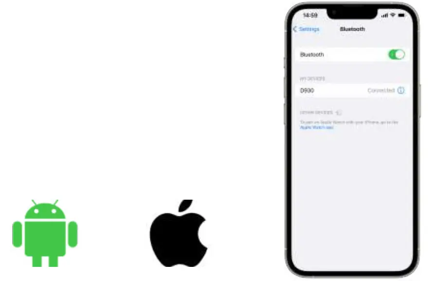 Earphones D9 Series Bluetooth Hearing Devices - Figure 6