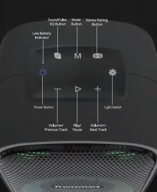 Tronsmart-Halo-100-Portable-Party-Speaker-User-Manual-fig-1