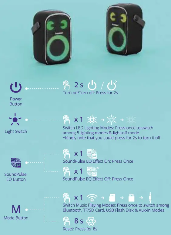 Tronsmart-Halo-100-Portable-Party-Speaker-User-Manual-fig-3