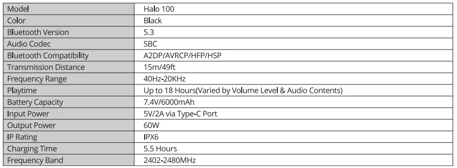 Tronsmart-Halo-100-Portable-Party-Speaker-User-Manual-fig-7