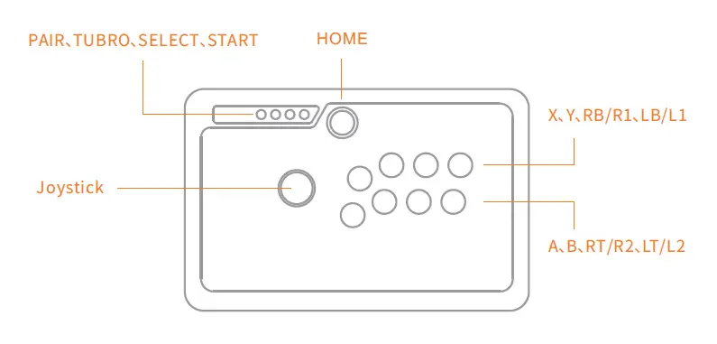 8BitDo FC30 Arcade Joystick