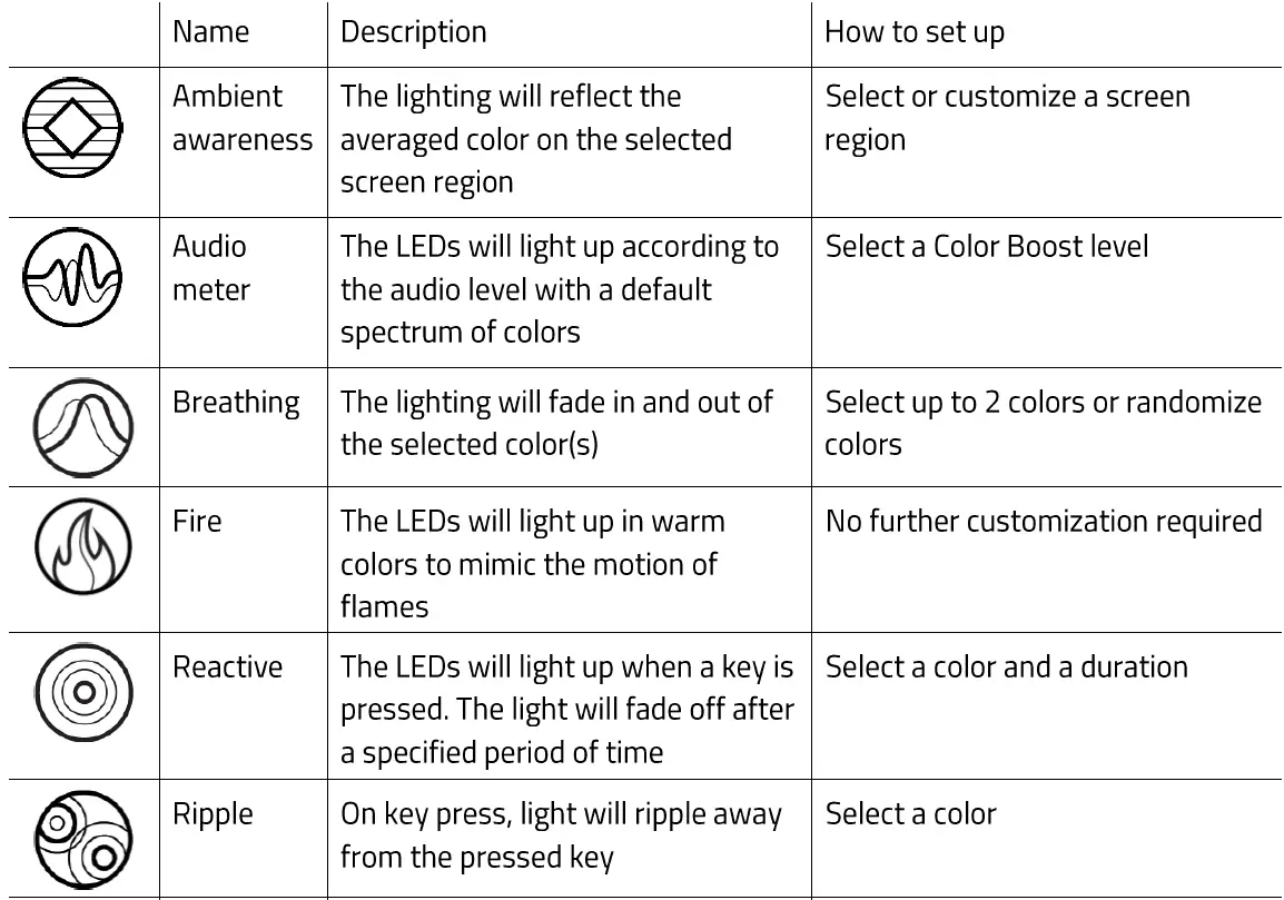 RAZER-Blade-15-Base-Edition-Gaming-Laptop-fig-19