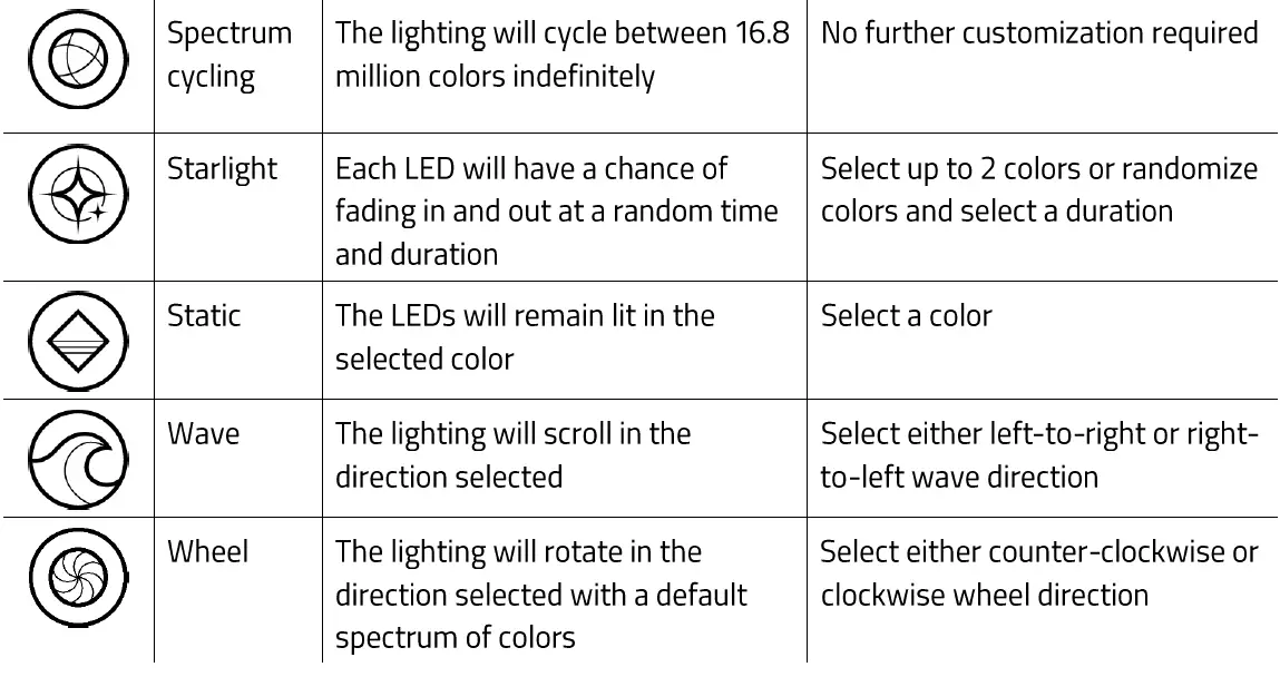 RAZER-Blade-15-Base-Edition-Gaming-Laptop-fig-20