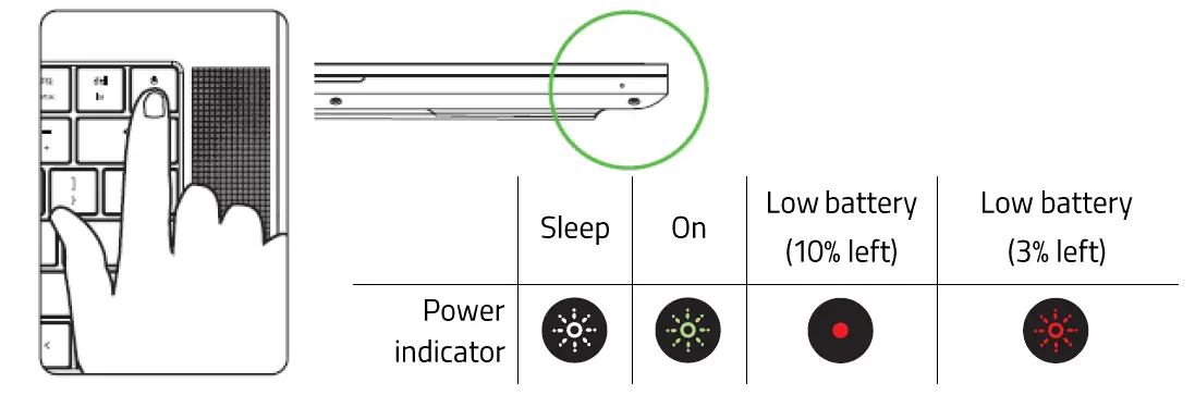 RAZER-Blade-15-Base-Edition-Gaming-Laptop-fig-5