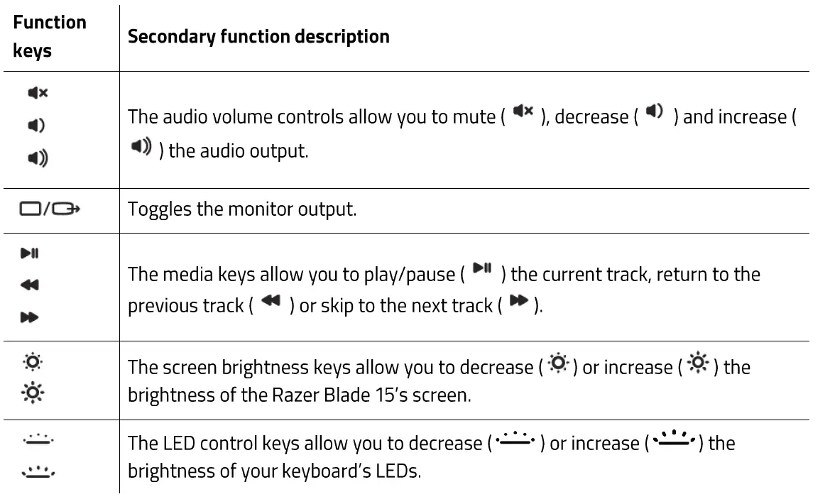 RAZER-Blade-15-Base-Edition-Gaming-Laptop-fig-8