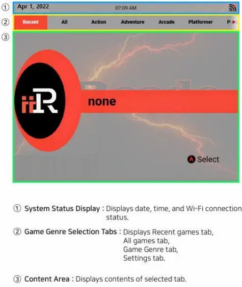 iiRCADE IRORO2-PCBA Gold PCBA-FIG4