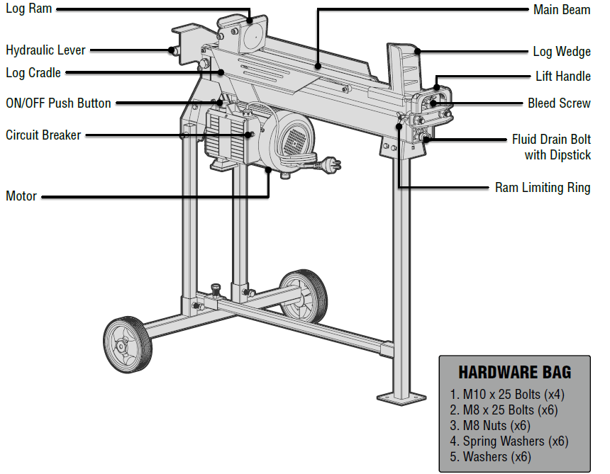 WEN-56208-6-5-Ton-Electric-Log-Splitter-01