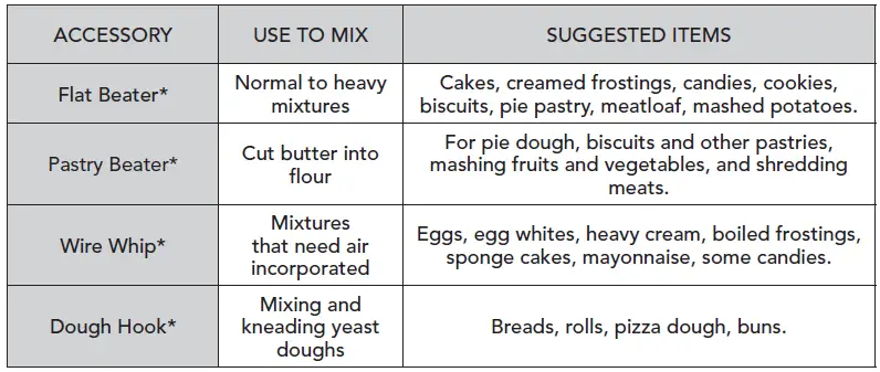 KitchenAid-KSM180LELB-Stand-Mixer-15