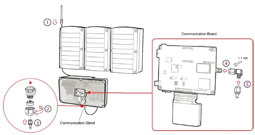 solaredge AS4032-1 ZigBee and WiFi Antenna-3