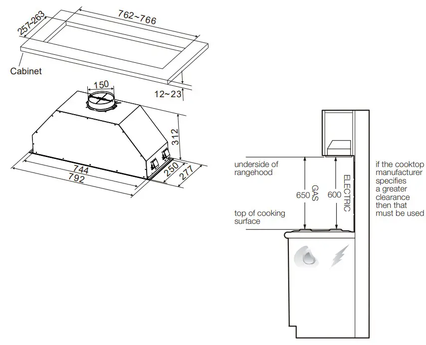 Westinghouse WRI814BB Integrated rangehood -