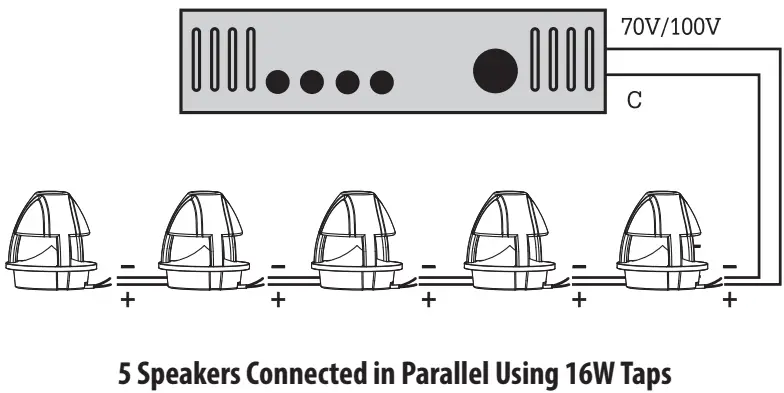 Example of 70V/100V System Configuration
