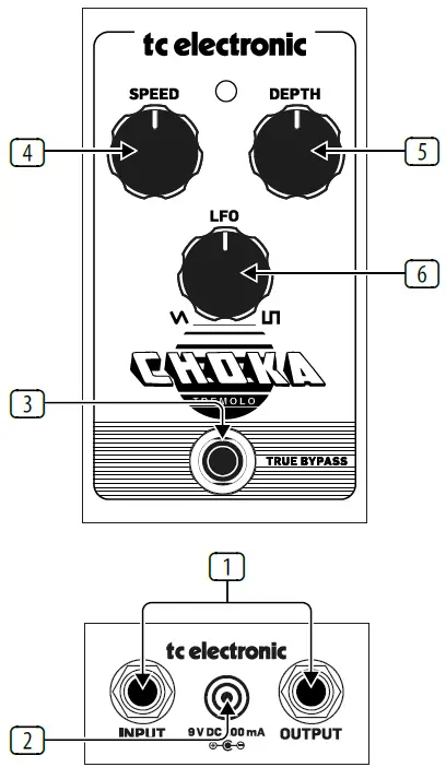 tc-electronic-P0CQC-Choka-Tremolo-True-Bypass-fig-1