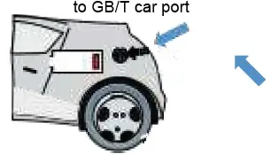 ELECTWAY-CCS2 GB-T-Adaptor-02