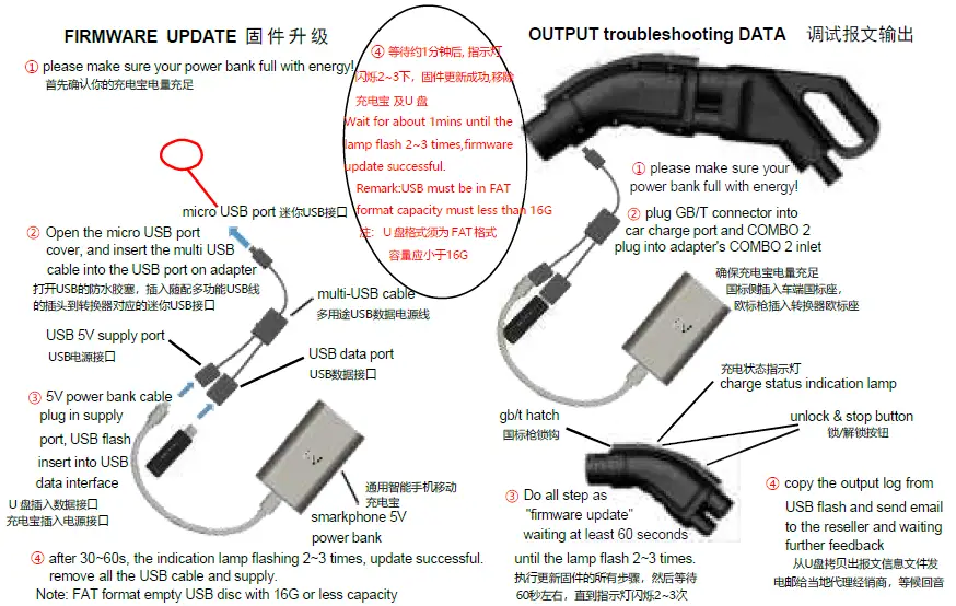 ELECTWAY-CCS2 GB-T-Adaptor-04