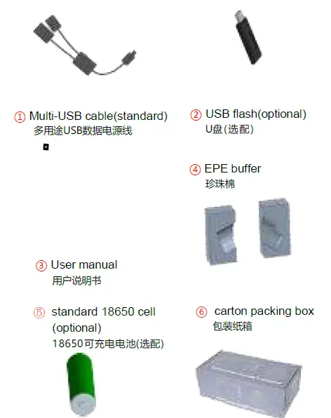 ELECTWAY-CCS2 GB-T-Adaptor-06