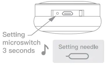 Fingerprint Registration