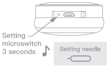 Fingerprint Registration