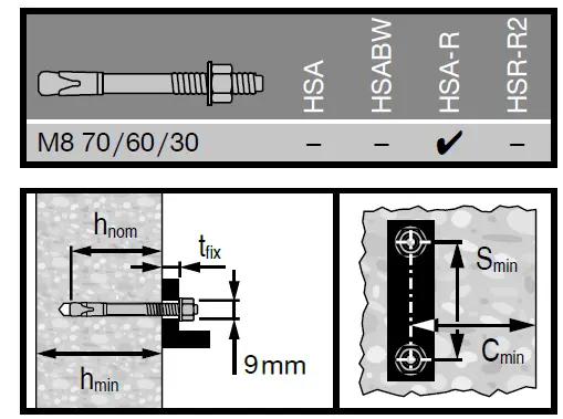 HILTI-HSA-R-M8-Wedge-Anchor-Instruction-fig-5