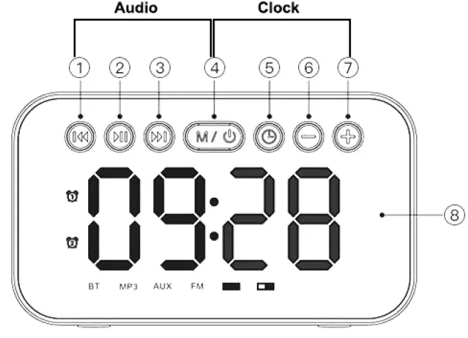 VIGROS-Electrical-Portable-Bluetooth-Speaker-with-Alarm-Clock-operating-instructions-fig-1