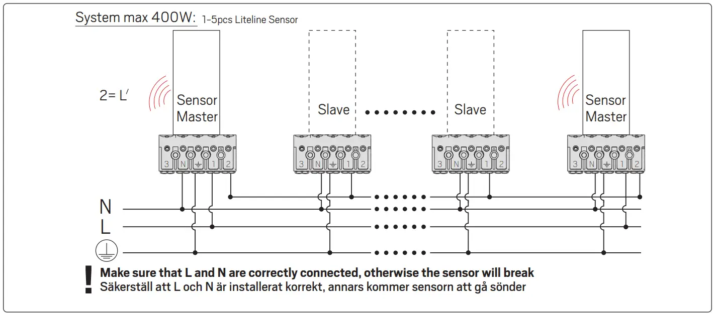 hidealite Liteline IP65 1500 DALI-fig17