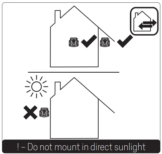 hidealite Liteline IP65 1500 DALI-fig4