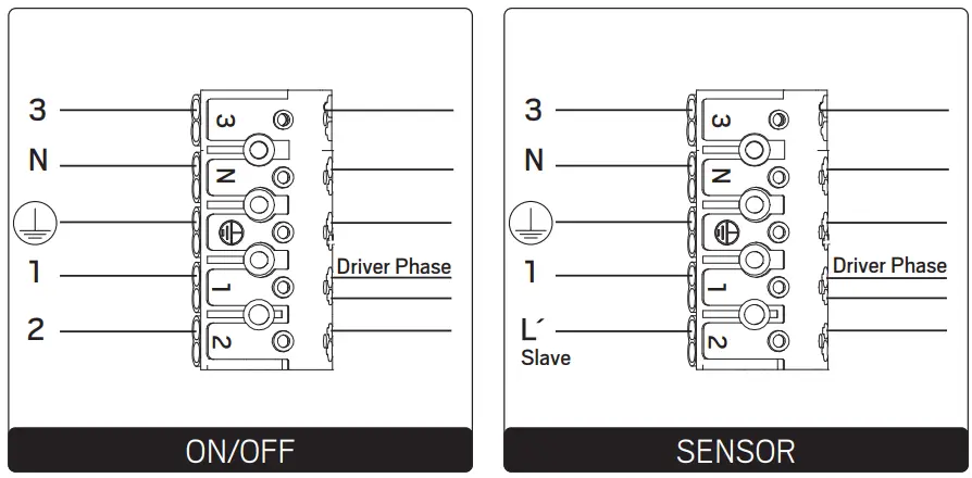 hidealite Liteline IP65 1500 DALI-fig8