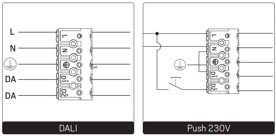 hidealite Liteline IP65 1500 DALI-fig9