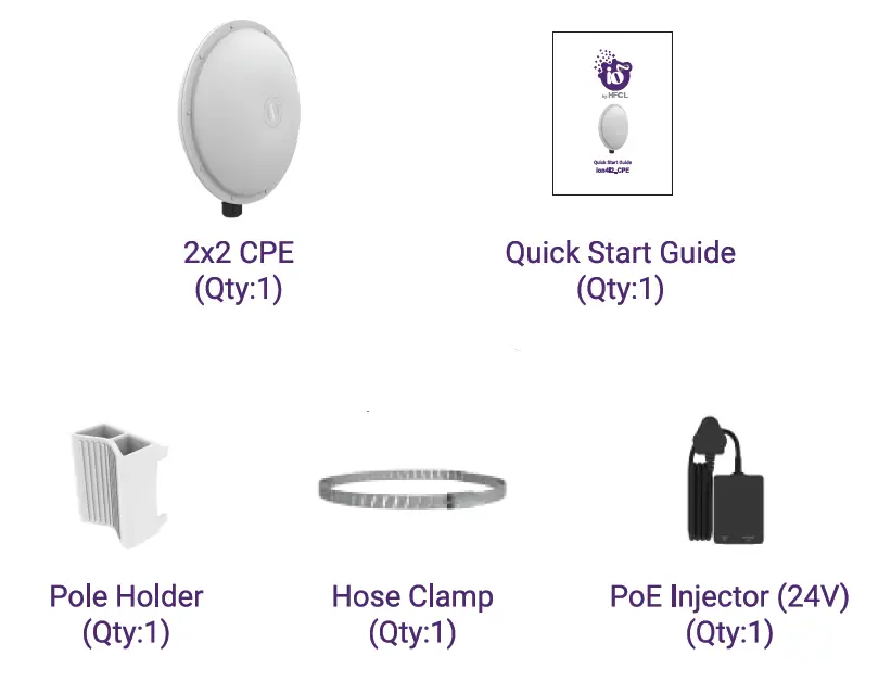 HFCL ion4l2-CPE Wi-Fi Solutions to Bridge Digital Divide 1