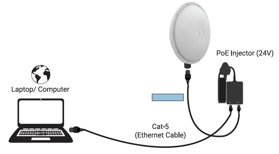 HFCL ion4l2-CPE Wi-Fi Solutions to Bridge Digital Divide 7