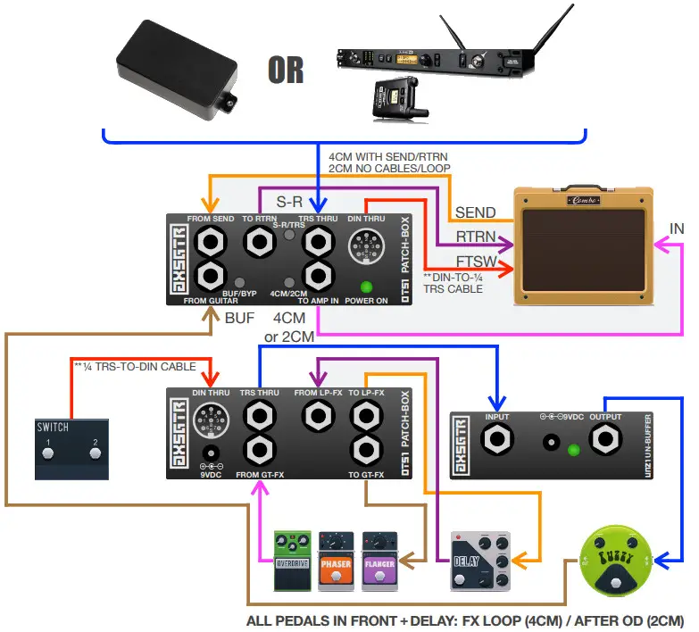 Axess Electronics UNZ1 Un-Buffer Fuzz Pedals - Figure 4