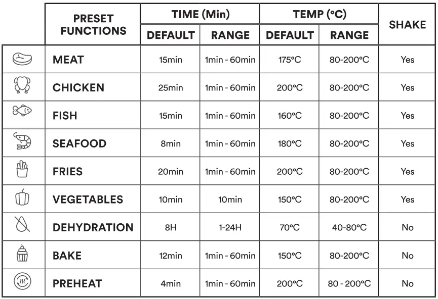 mila MLA-200AF 5L Air Fryer With Window and Touch Control-fig12