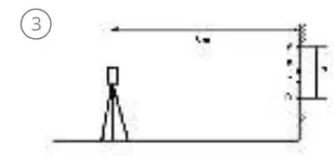 ADA-INSTRUMENTS-CUBE-360-Green-Line-Laser-FIG3