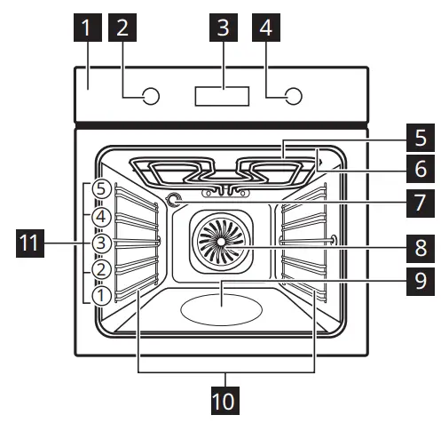 IKEA 304.131.22 SMAKSAK Hot Air Oven-FIG10