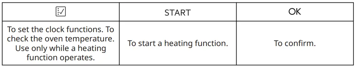 IKEA 304.131.22 SMAKSAK Hot Air Oven-FIG11