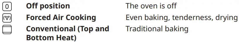 IKEA 304.131.22 SMAKSAK Hot Air Oven-FIG13