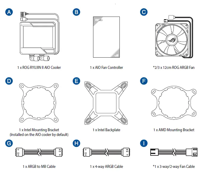 ASUS-Rog-Ryujin-II-360-ARGB-Evangel-Gaming-Cooling-FIG-1