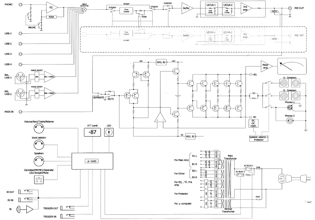 LUXMAN L-507Z Z Series Integrated Amplifier-fig15