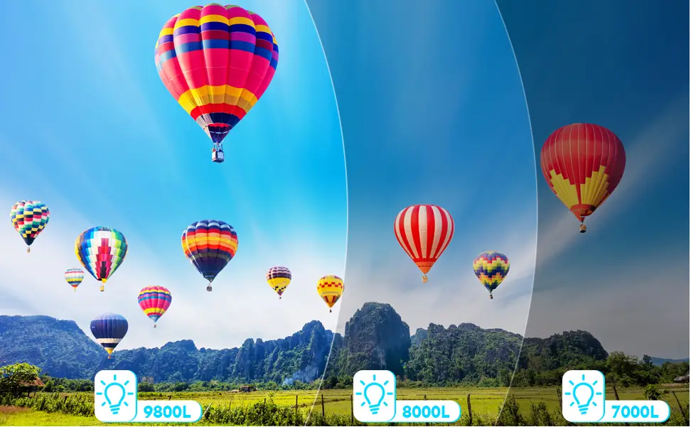 COMAOGO-T002-W Mini-HD-Movie-Projector-fig-3