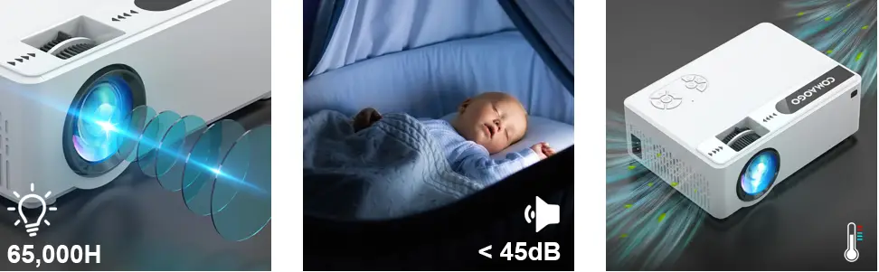 COMAOGO-T002-W Mini-HD-Movie-Projector-fig-5