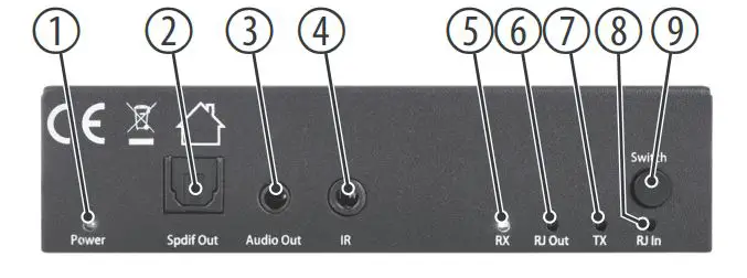 Thomann 496918 Swissonic HDMI CAT Extender 80 4K UHD - Operating elements 1-9