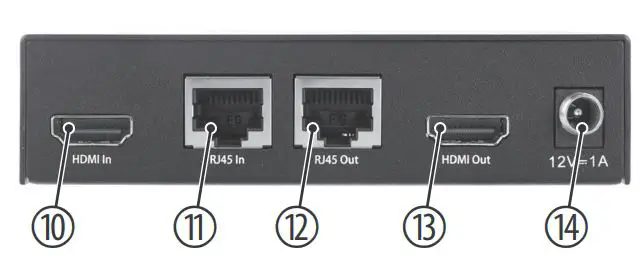 Thomann 496918 Swissonic HDMI CAT Extender 80 4K UHD - Operating elements 10-14