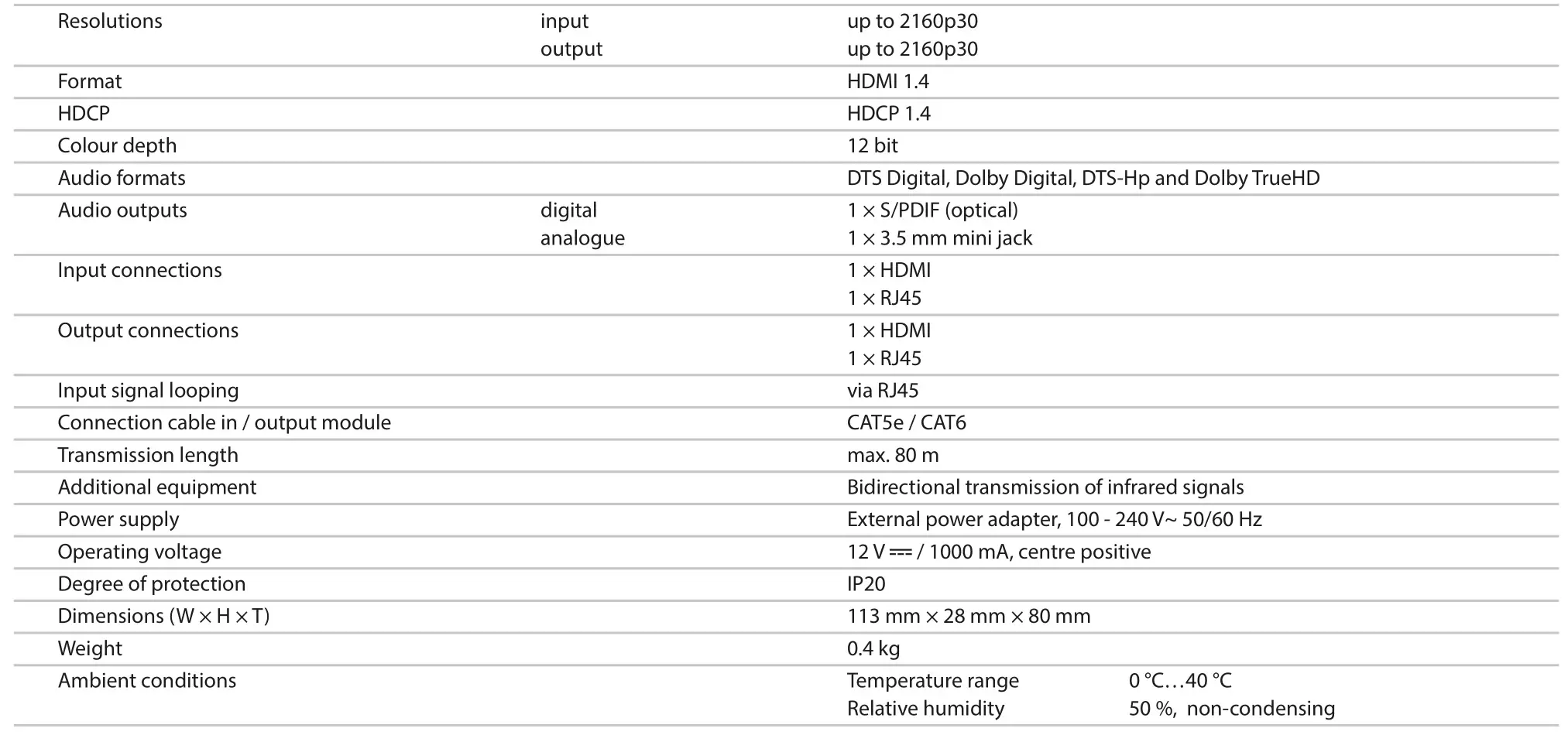 Thomann 496918 Swissonic HDMI CAT Extender 80 4K UHD - Technical specifications