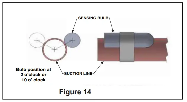 TRANE Technologies 4TXCB004DS3HCC Cased Aluminum Convertible Coil - Fig 6